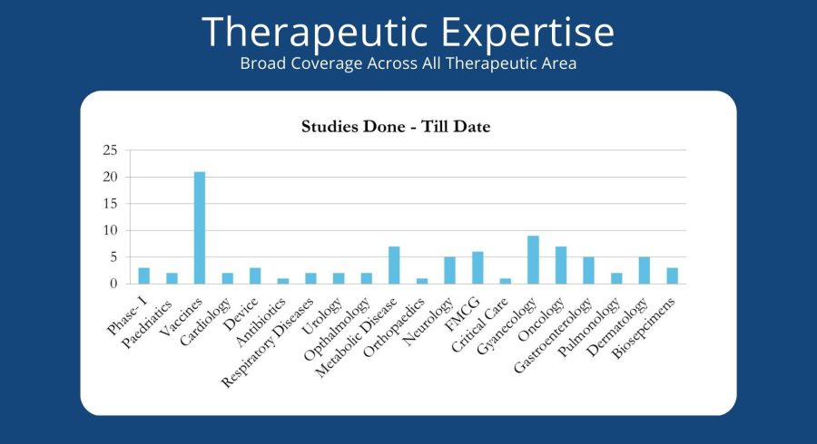 Innovate Research Corporate Presenation_v4.ppt